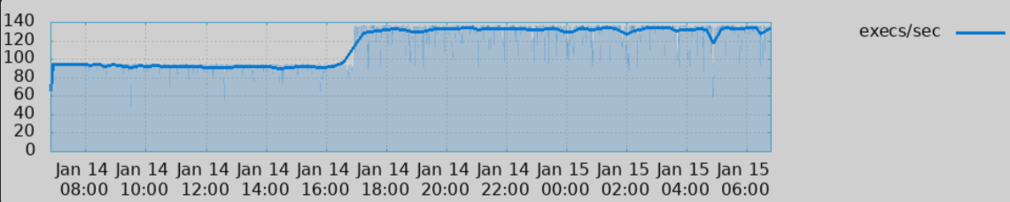 ../2025-04-25-rise-in-eps.png