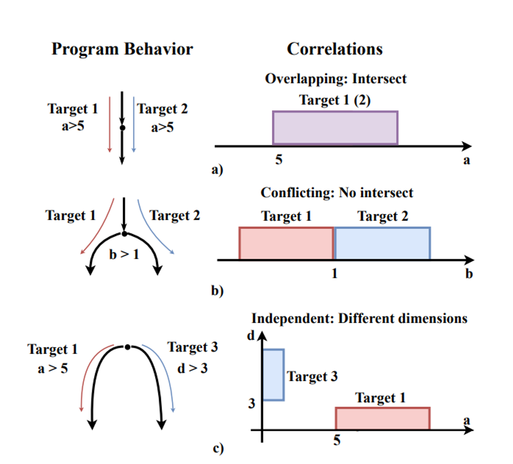 Pasted image 20240205221754.png