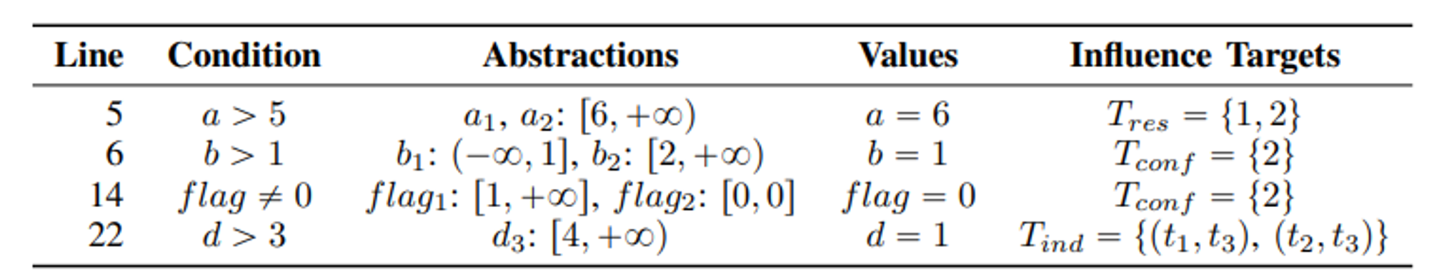 Pasted image 20240205221836.png