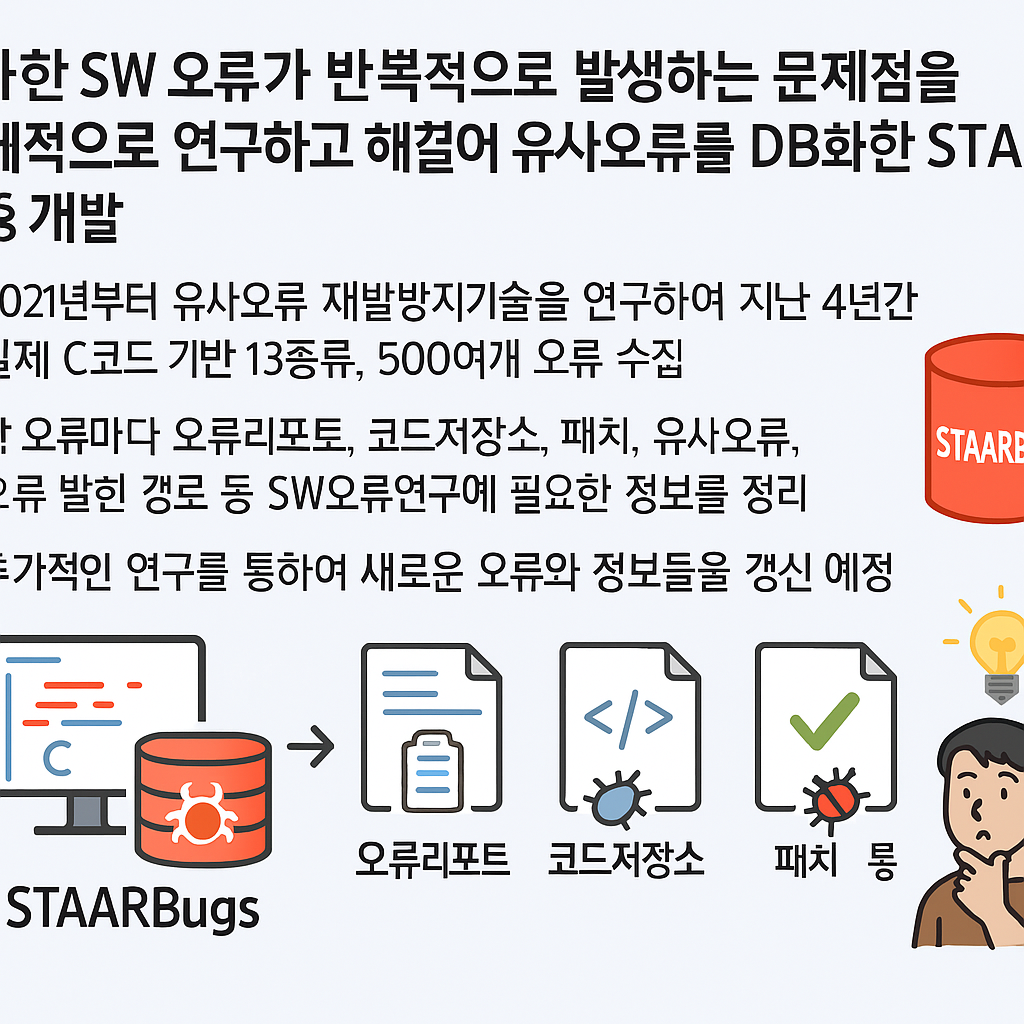 STAARbugs 기술개요 첫 응답.png